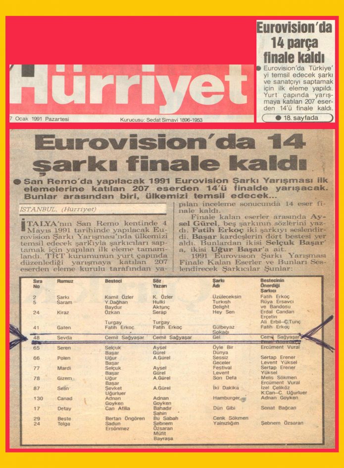 euro 01